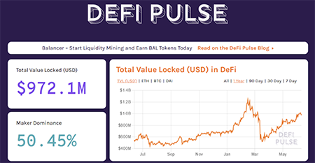 Defi Pulse Website