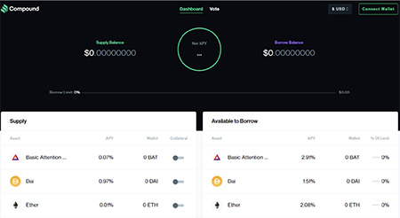 Compound Finance Blockchain App